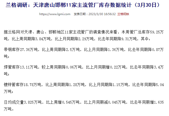 三沙无缝钢管天津唐山邯郸11家主流管厂库存